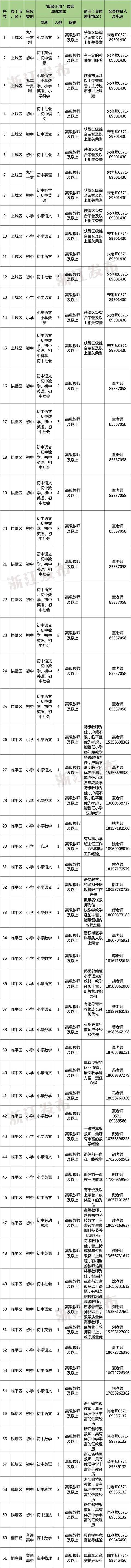 多地发文:招人<strong></p>
<p>区块链挖矿交易平台</strong>,只要退休的,现享受退休待遇不变