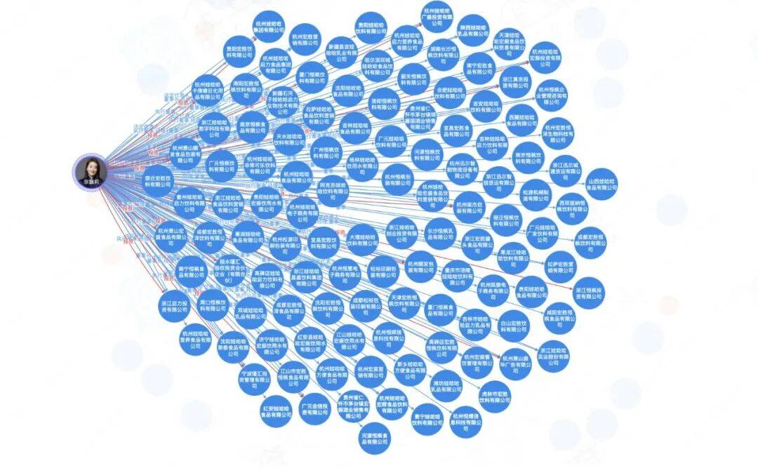 宗馥莉<strong></p>
<p>火币交易官网</strong>，危险