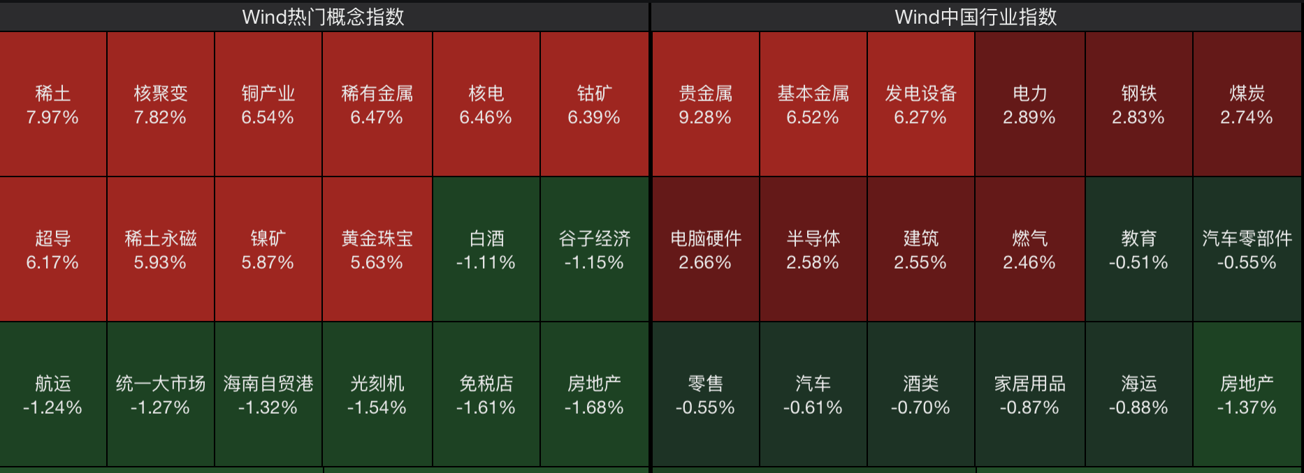 A股节后开门红<strong></p>
<p>火币交易官网</strong>，4000点有多远？沪指十年来首破3900点，贵金属、半导体狂飙
