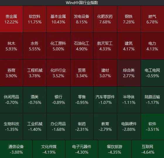 不必自己吓自己<strong></p>
<p>币安交易官网</strong>!明天A股的应对思路就在这里