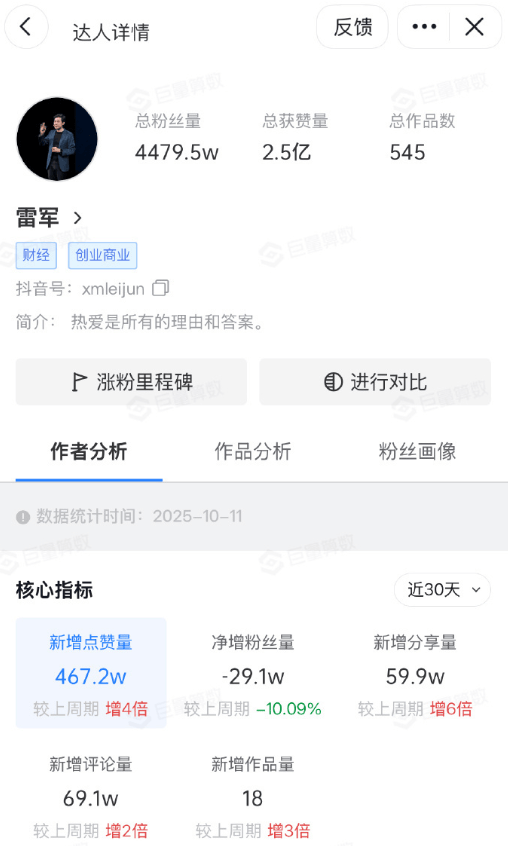 最新!成都SU7碰撞后燃烧司机死亡<strong></p>
<p>OKEx交易官网</strong>,小米股价暴跌超8%!客服最新回应