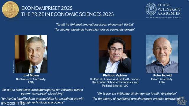 诺贝尔经济学奖公布<strong></p>
<p>OKEx交易官网</strong>!获奖成果都在研究什么?