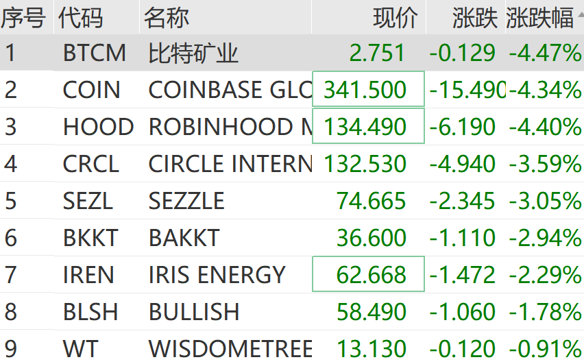 刚刚<strong></p>
<p>抹茶交易官网</strong>，跳水！超20万人爆仓