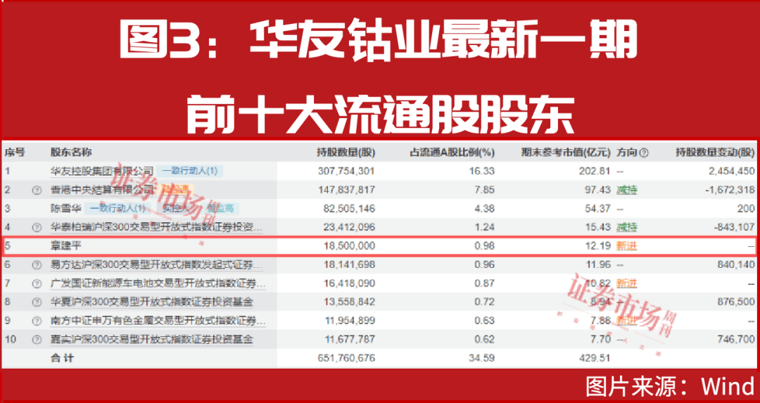 “国家队”买入<strong></p>
<p>ETH交易官网</strong>!牛市进入新阶段