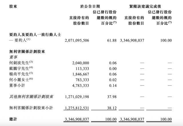 这家地产央企退市<strong></p>
<p>以太坊交易官网</strong>!公司也曾喊出要“活下去”
