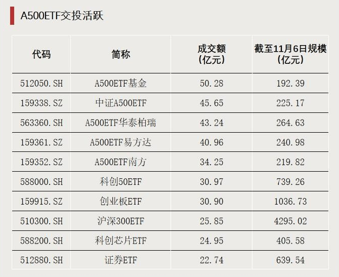跌超18%！大量资金逆势加仓<strong></p>
<p>泰达币</strong>，发生了什么？