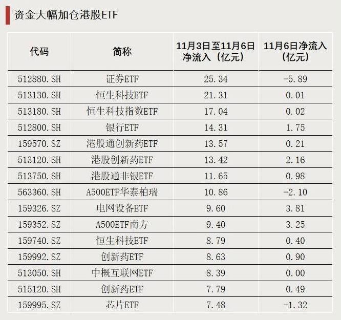 跌超18%！大量资金逆势加仓<strong></p>
<p>泰达币</strong>，发生了什么？