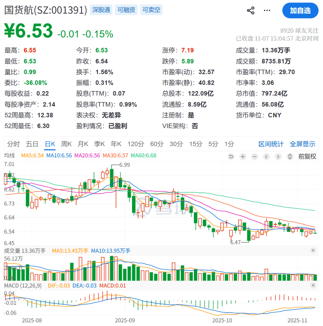涉嫌严重违纪违法！姚军<strong></p>
<p>泰达币</strong>，被查