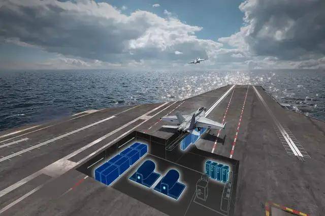 福建舰服役<strong></p>
<p>泰达币</strong>！曾有蒸汽弹射临时改电弹图纸传闻？有哪几点变化？