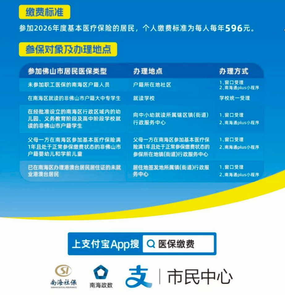 全市率先！2026南海居民医保<strong></p>
<p>泰达币</strong>，微信支付宝就能办