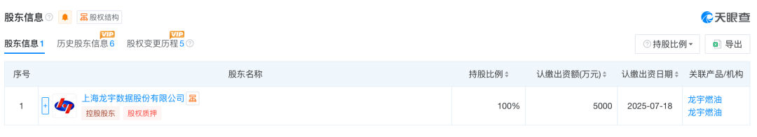 退市半个多月后<strong></p>
<p>XRP交易官网</strong>，突然就有钱还了？上海一公司控股股东占款近9亿元不还被指“躺平”退市，退市后公司又现巨额收购，最新回应