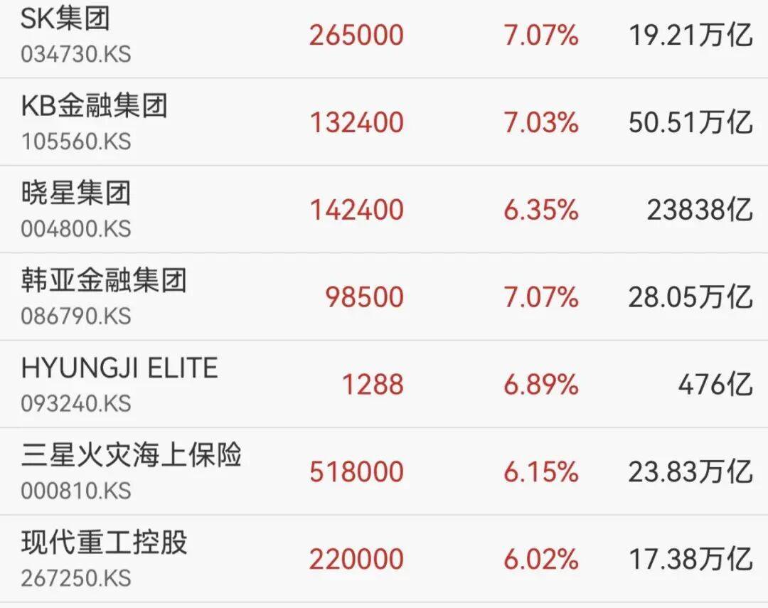 一则大消息<strong></p>
<p>XRP交易官网</strong>，开盘大涨！