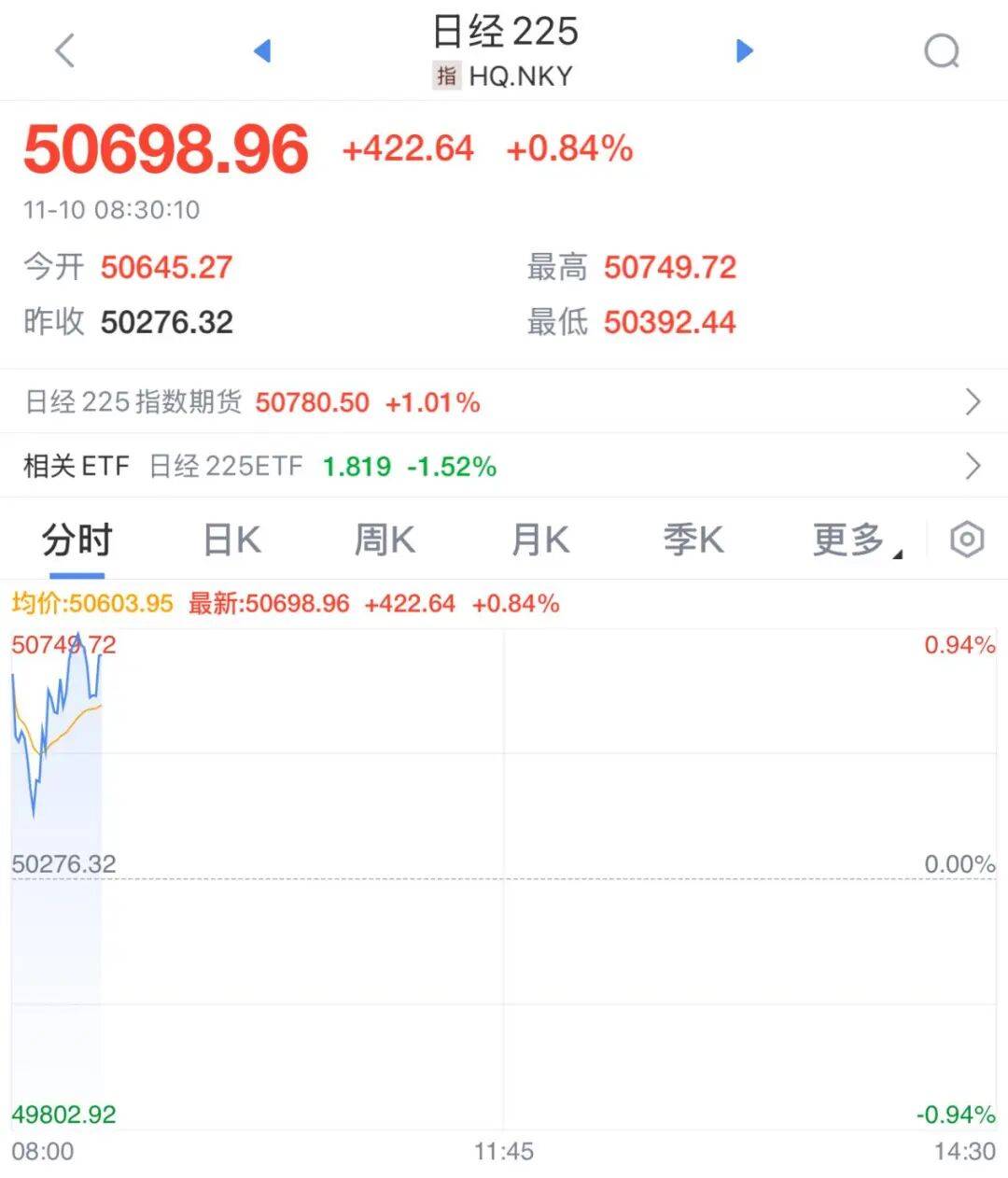 一则大消息<strong></p>
<p>XRP交易官网</strong>，开盘大涨！