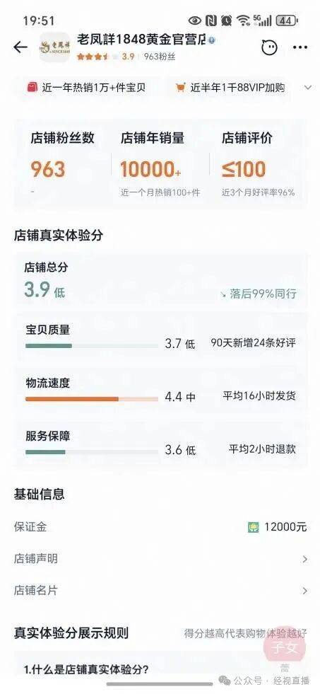 女子网购“老凤詳”999足金<strong></p>
<p>DOT交易官网</strong>，到手竟是“金包银”含金量不足1% ！