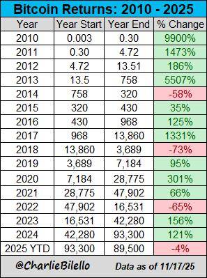 比特币跌破9万美元<strong></p>
<p>ADA交易官网</strong>！过去24小时内18万人爆仓