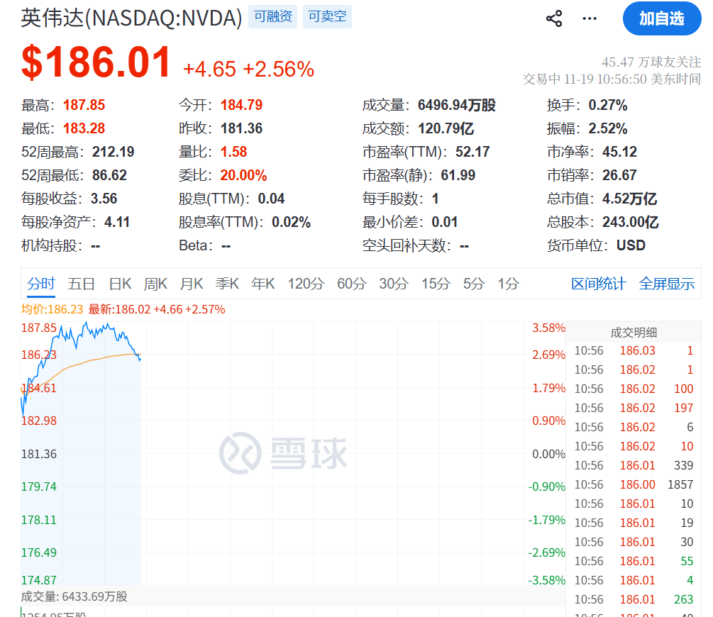 今夜<strong></p>
<p>艾达币交易官网</strong>，跳水！不平静！