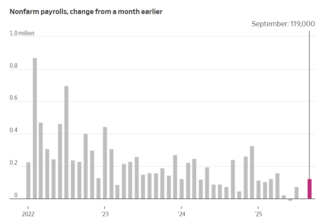 刚刚！美联储<strong></p>
<p>BCH交易官网</strong>，降息大消息！