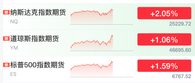 刚刚！美联储<strong></p>
<p>BCH交易官网</strong>，降息大消息！