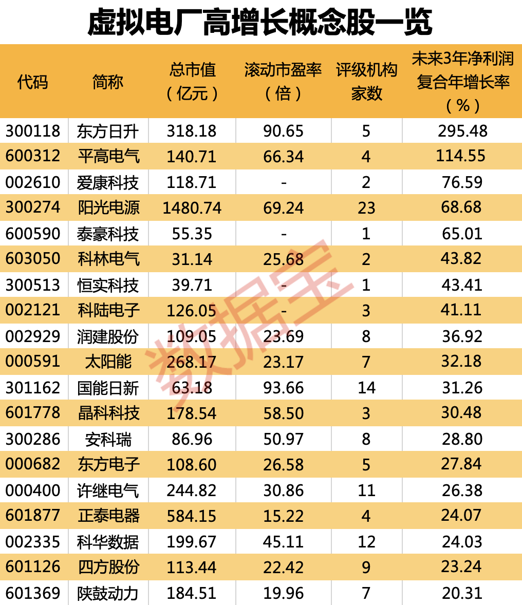 上海远东证券(上海远东证券客服)