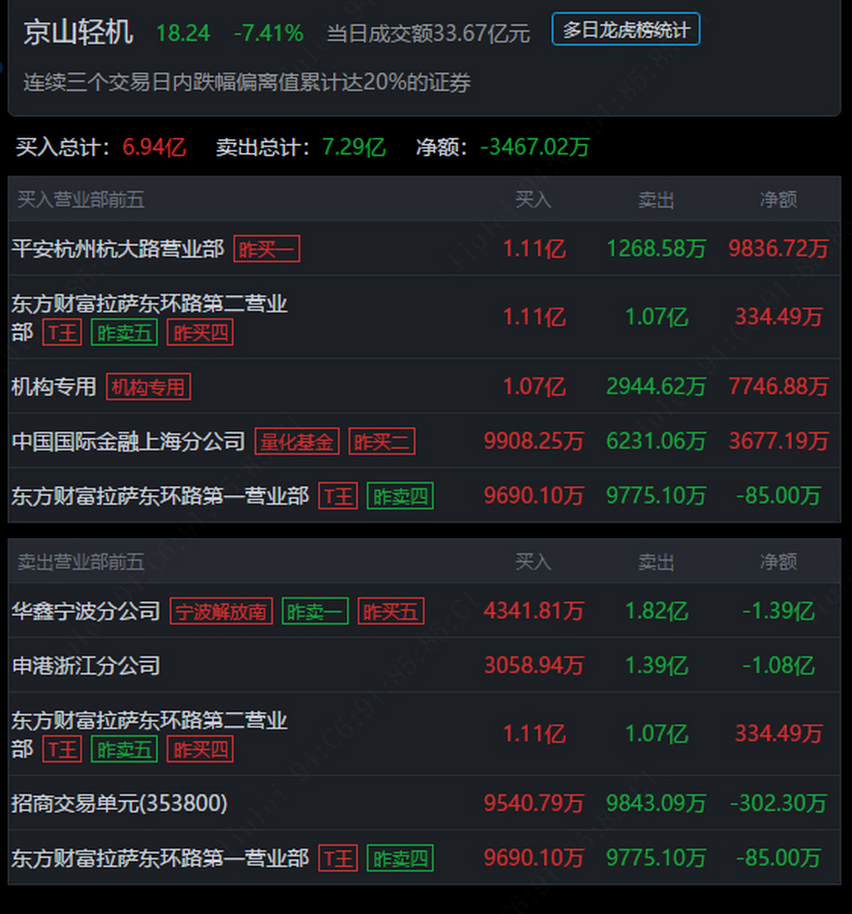 东方财富证券交易软件(东方财富证券交易软件官方下载)