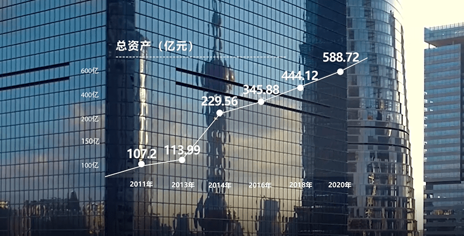 中国证券发展(中国证券发展史感悟)