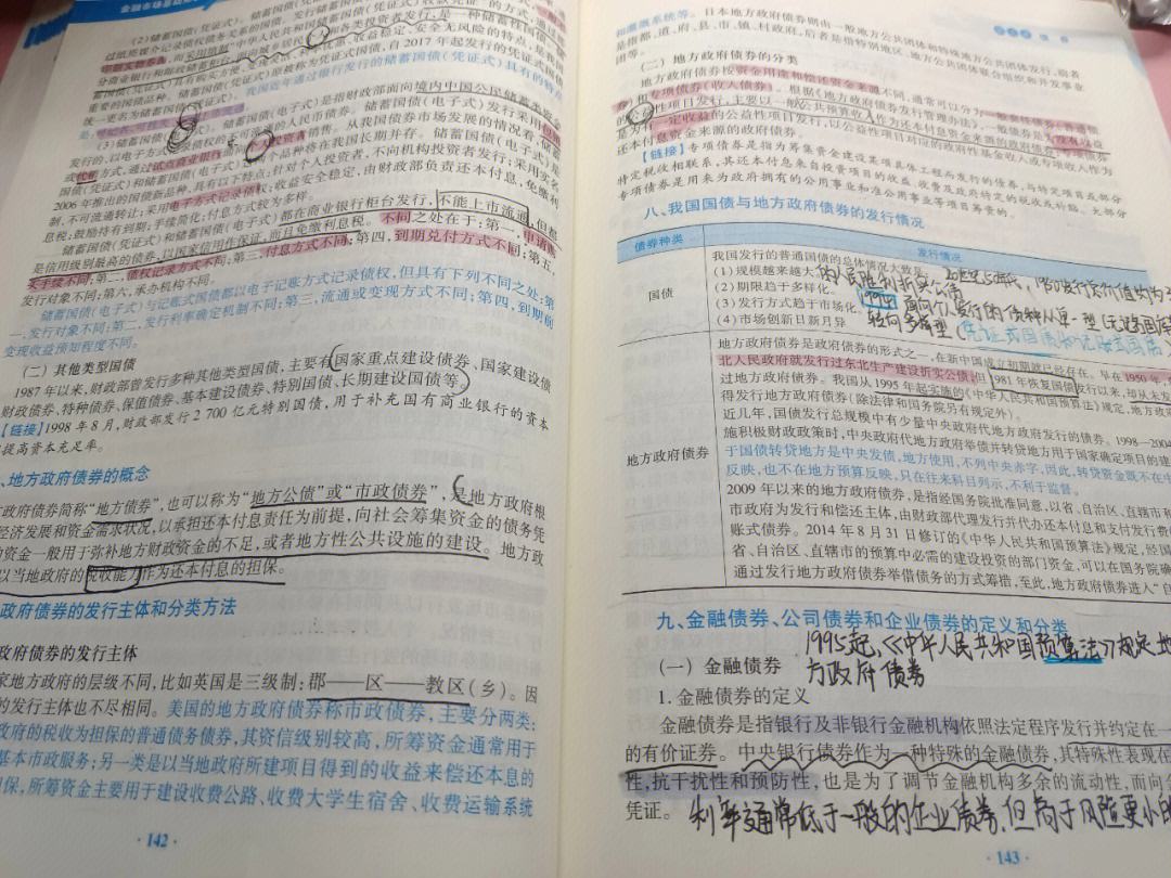 证券从业资格英文(证券资格从业证英文)