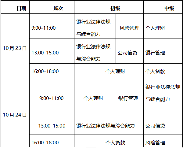 证券从业时间表(证券从业资格时间安排)