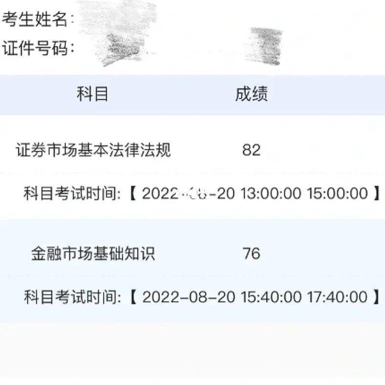 证券从业资格出成绩(证券从业资格成绩查询时间)