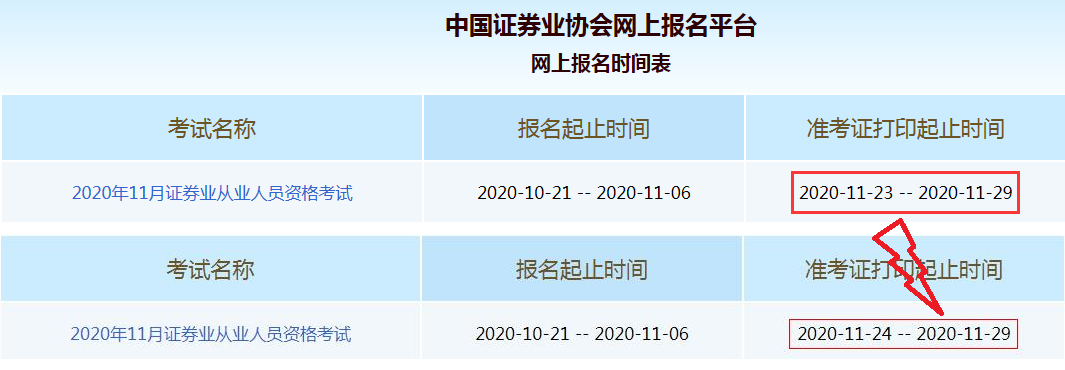 证券考试地点(北京证券考试地点)