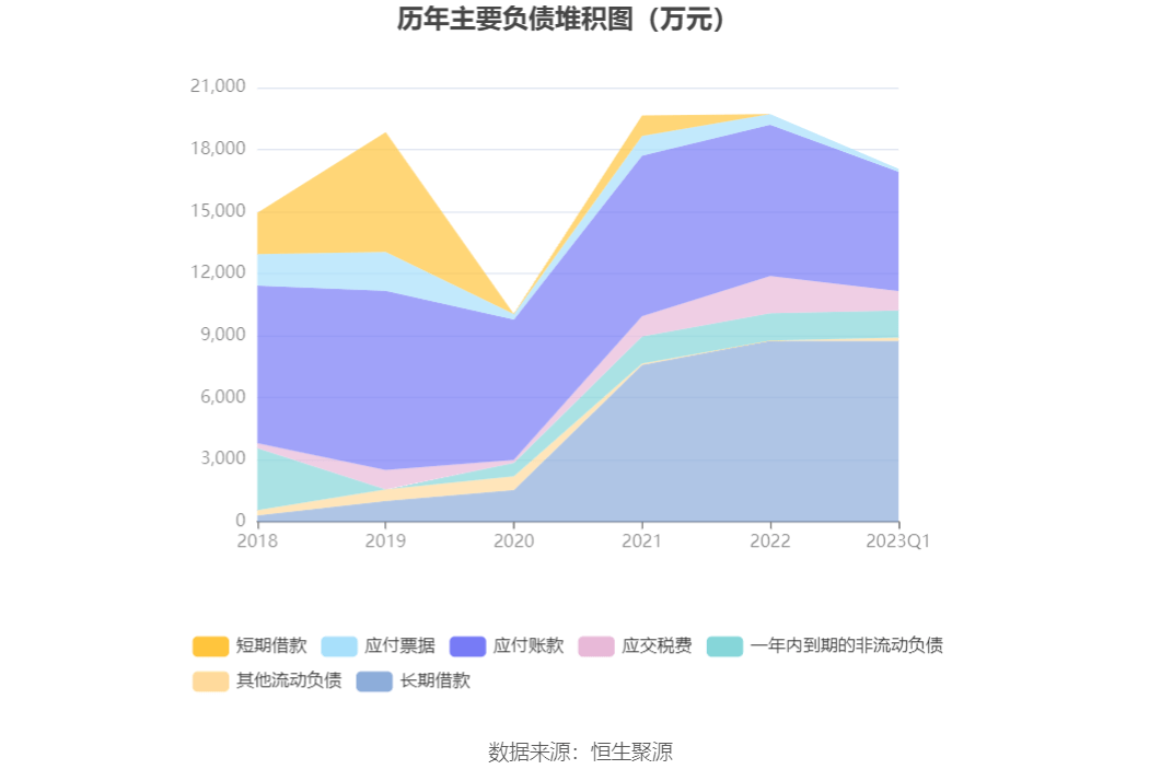 群益证券(群益证券官网)