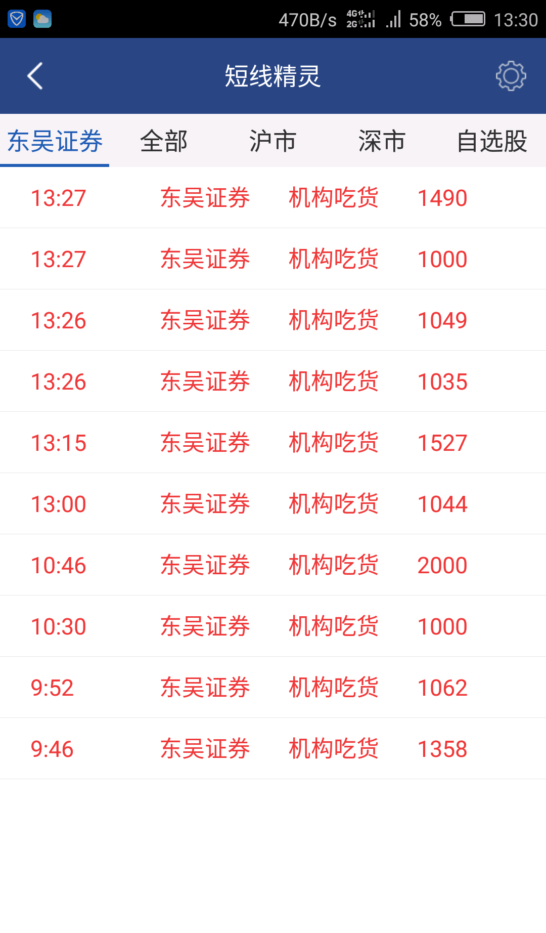 东吴证券怎么样(东吴证券怎么样开户)