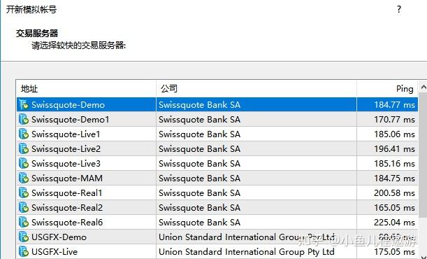 外汇怎么开通(外汇怎么开通账号)