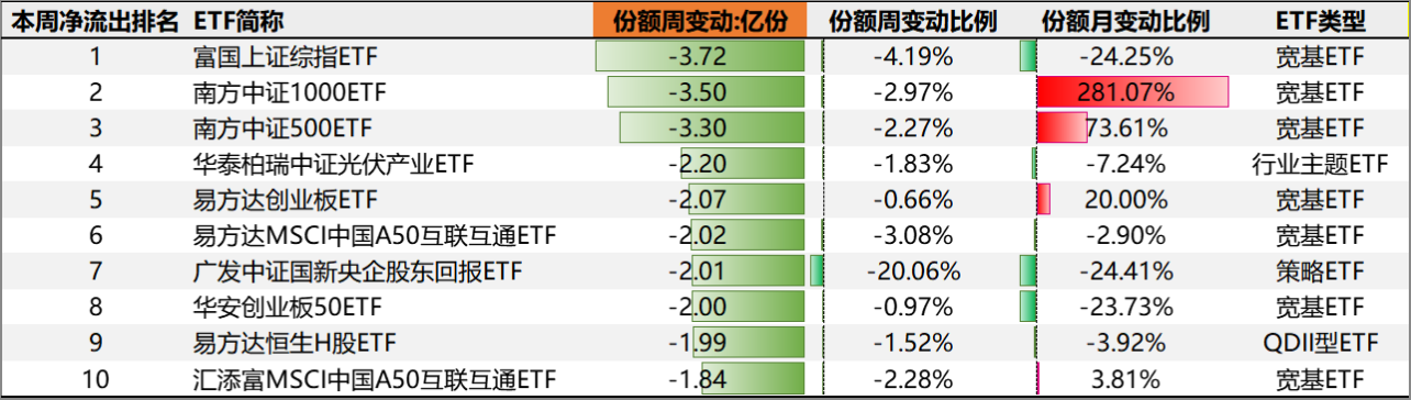 换外汇额度(孩子国外买房如何汇款)