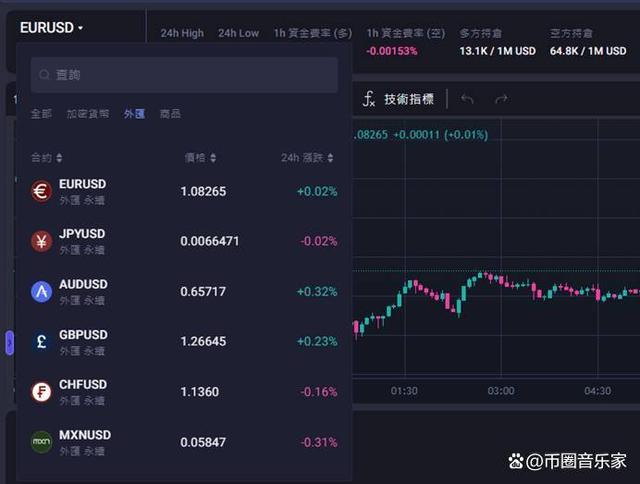 什么是外汇滑点(外汇滑点造成的原因)