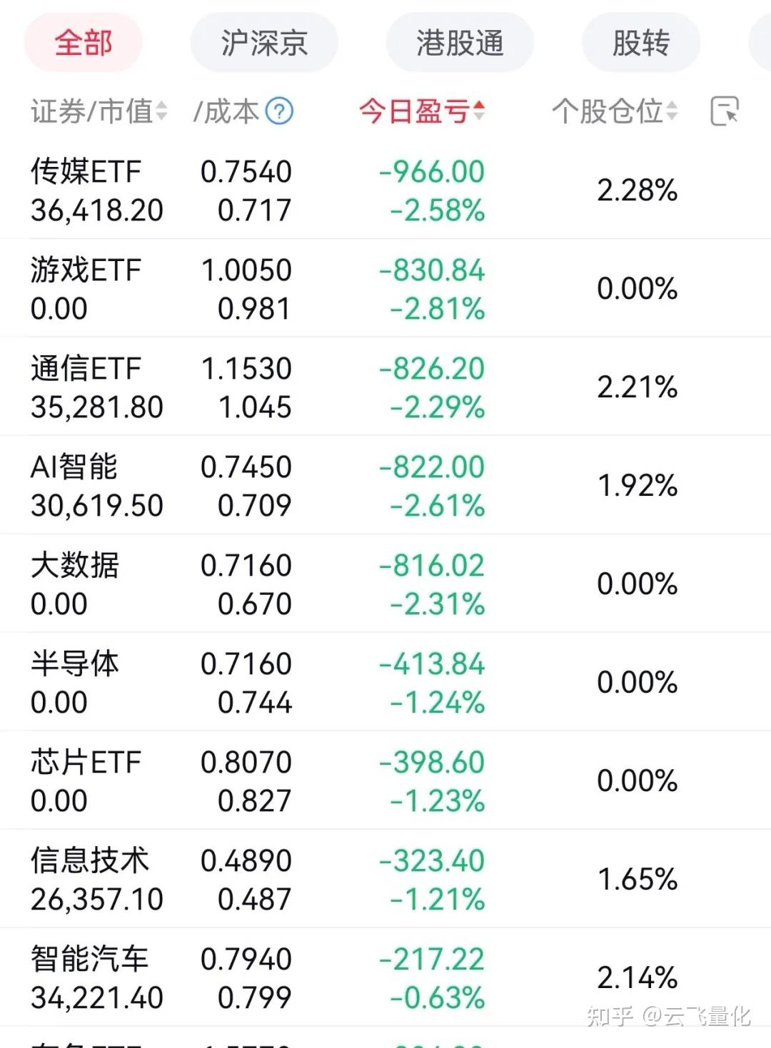 什么是外汇滑点(外汇滑点造成的原因)