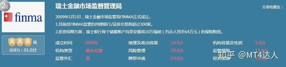 假外汇平台(假的外汇平台能生存几个月)