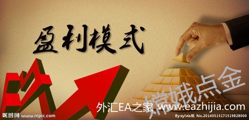 外汇表示(外汇的符号)