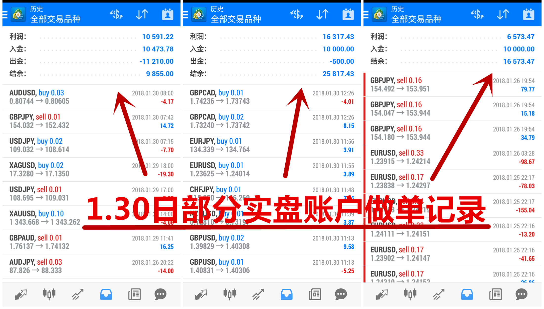 做市商外汇(外汇 做市商)