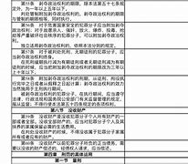 外汇罪(倒卖外汇罪)