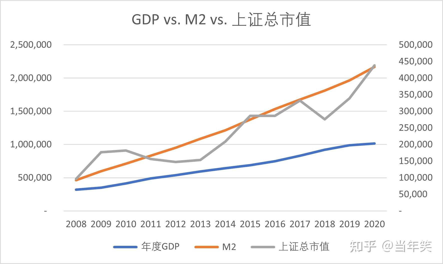 广义的外汇(广义的外汇包括什么)