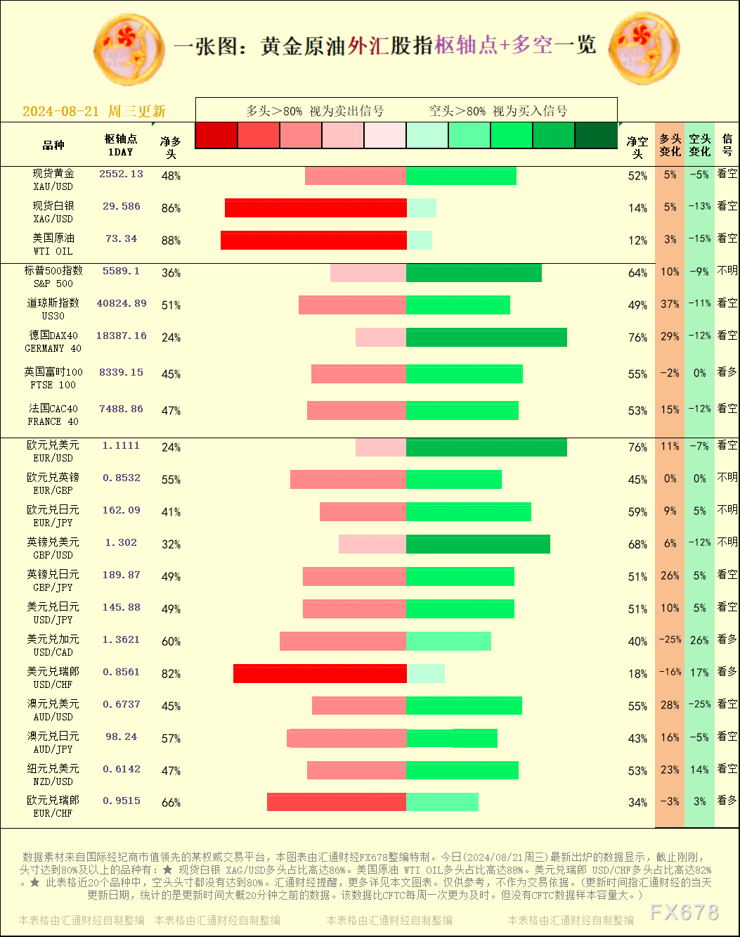 外汇0.01(外汇001手波动一个点多少钱)