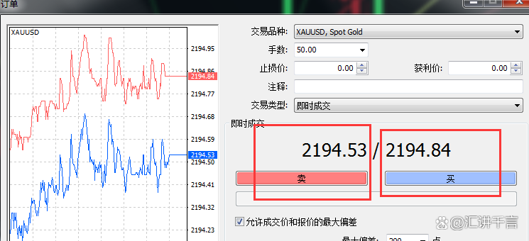 外汇止盈止损(外汇止盈止损点的设置技巧有哪些)