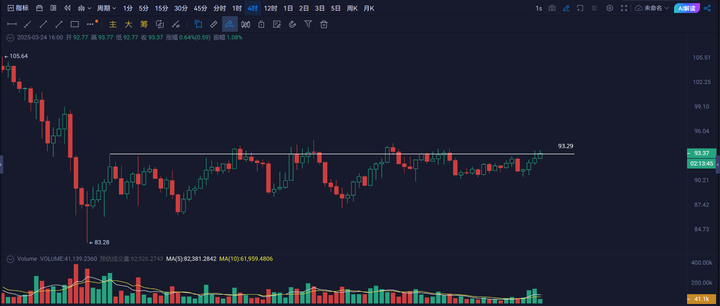 LTC-莱特币交易官网(莱特币ltc交易合法吗?)