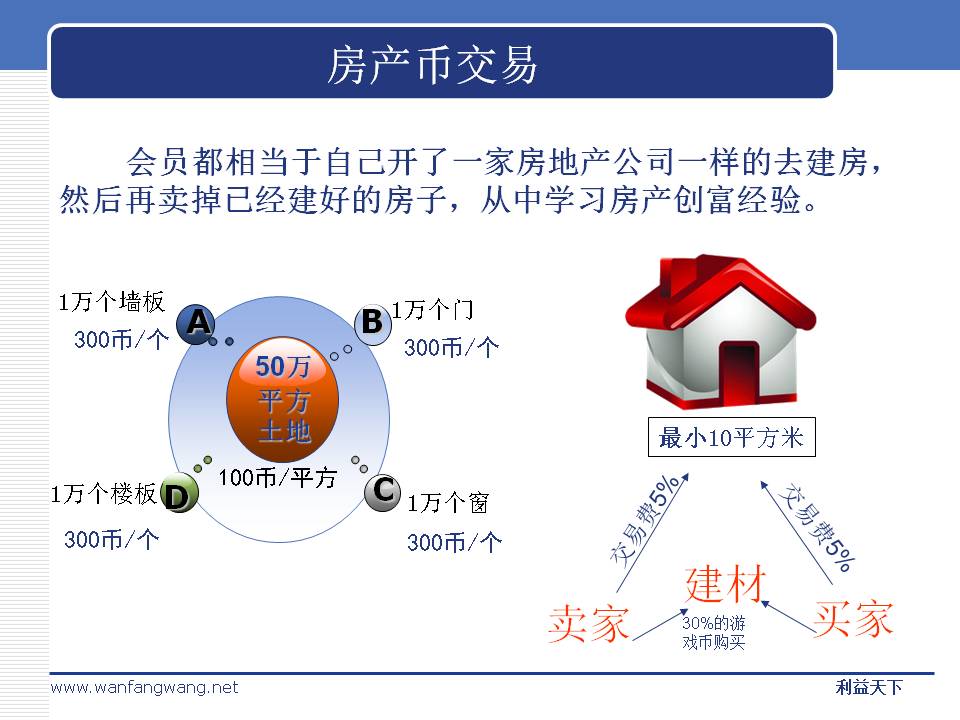 外汇怎么代理(外汇平台代理需要哪些手续)