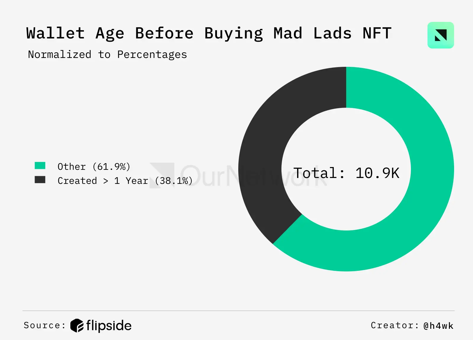 以太坊交易官网(以太坊区块链浏览器etherscan)