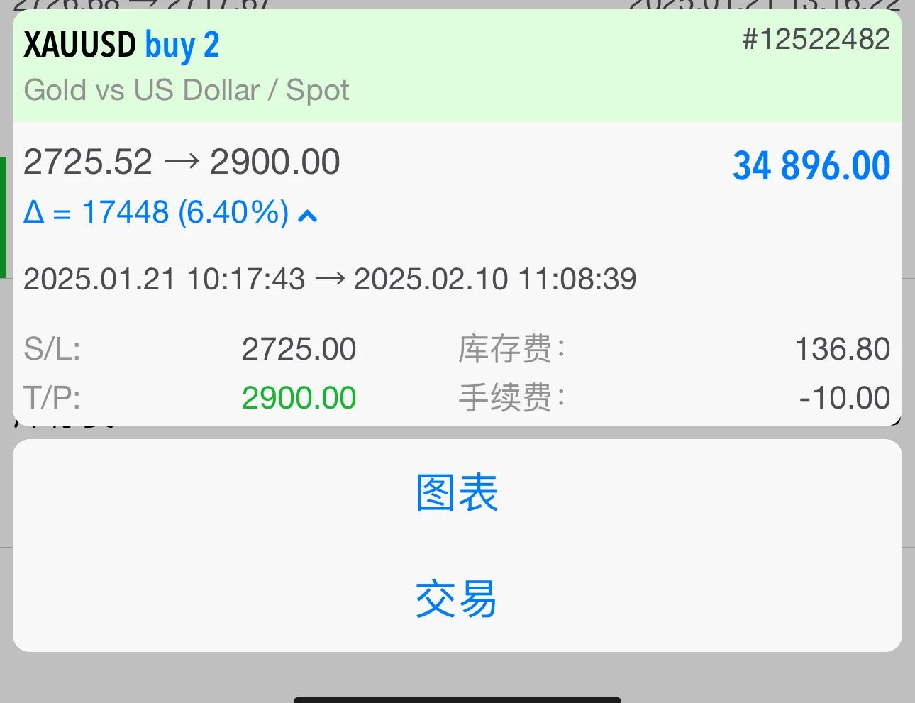 外汇1分钟(外汇1分钟图交易系统)