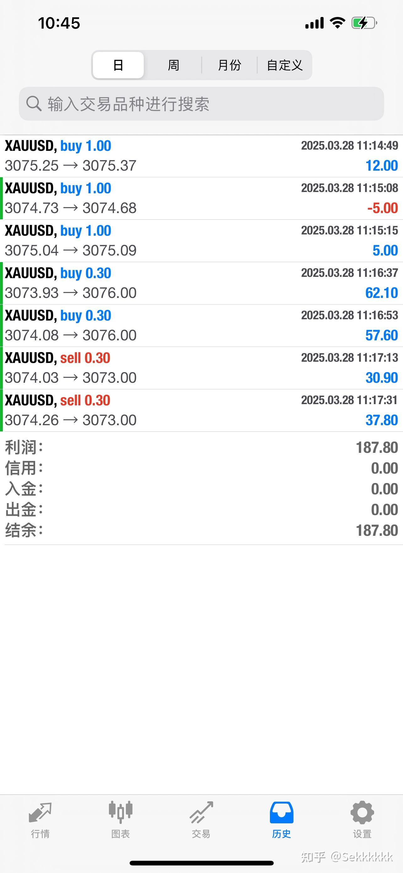 外汇经常账户(经常账户与外汇储备)